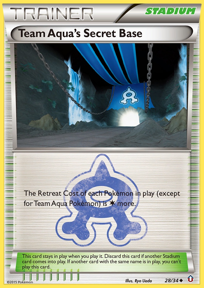 Team Aqua’s Secret Base