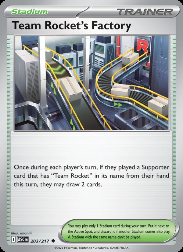 Team Rocket’s Factory