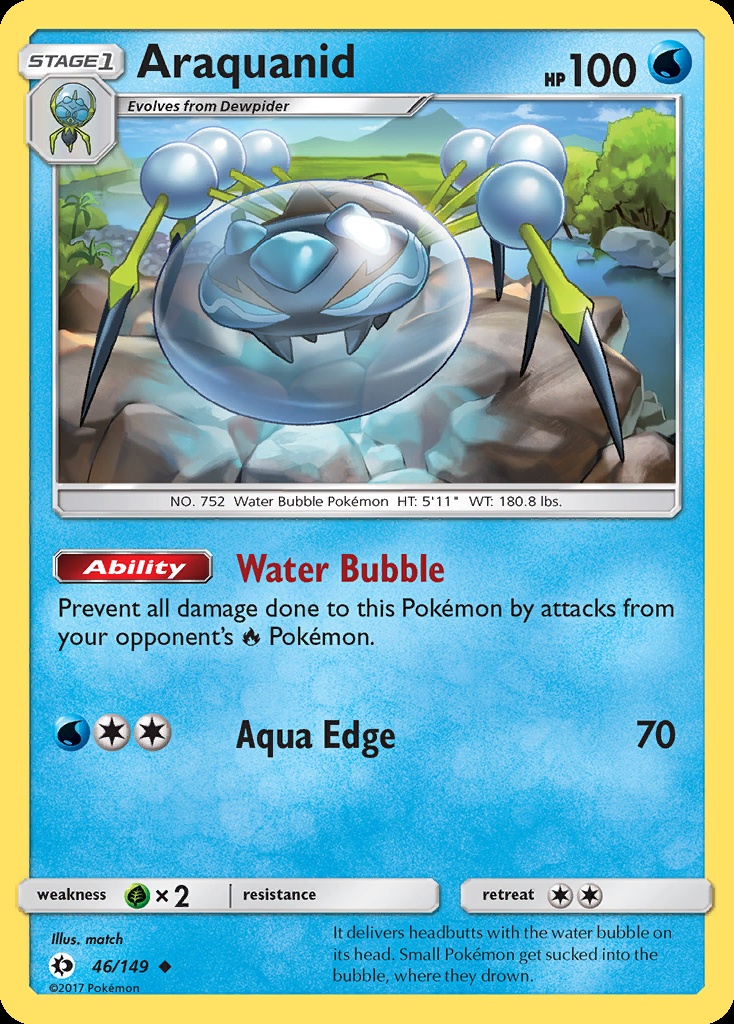 Araquanid