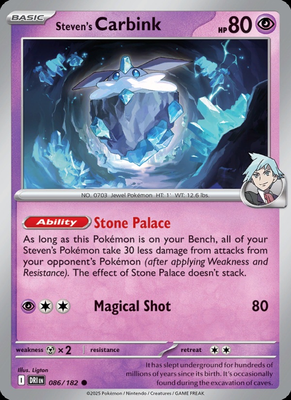 Steven’s Carbink