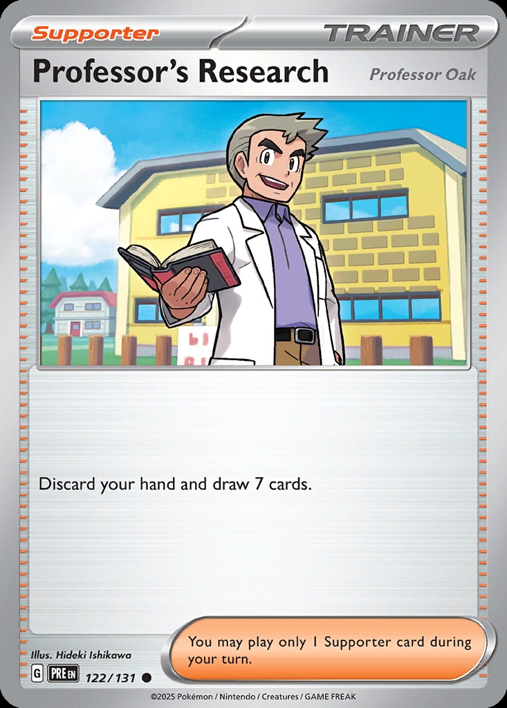 Professor’s Research