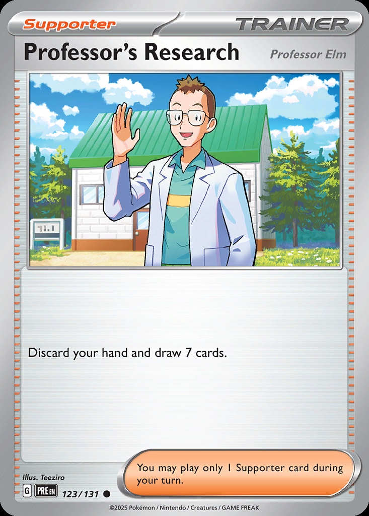 Professor’s Research