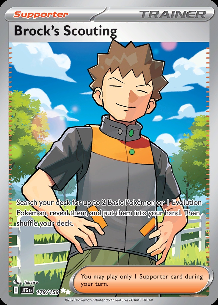 Brock’s Scouting