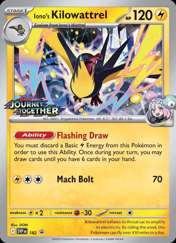 Iono’s Kilowattrel